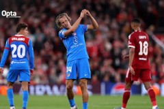 曼联拉什福德缺席，巴萨梅西亚马尔缺阵下3-0完胜曼联